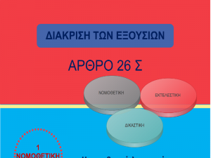 Τι προβλέπει το άρθρο 26 του Συντάγματος για τη διάκριση των εξουσιών;