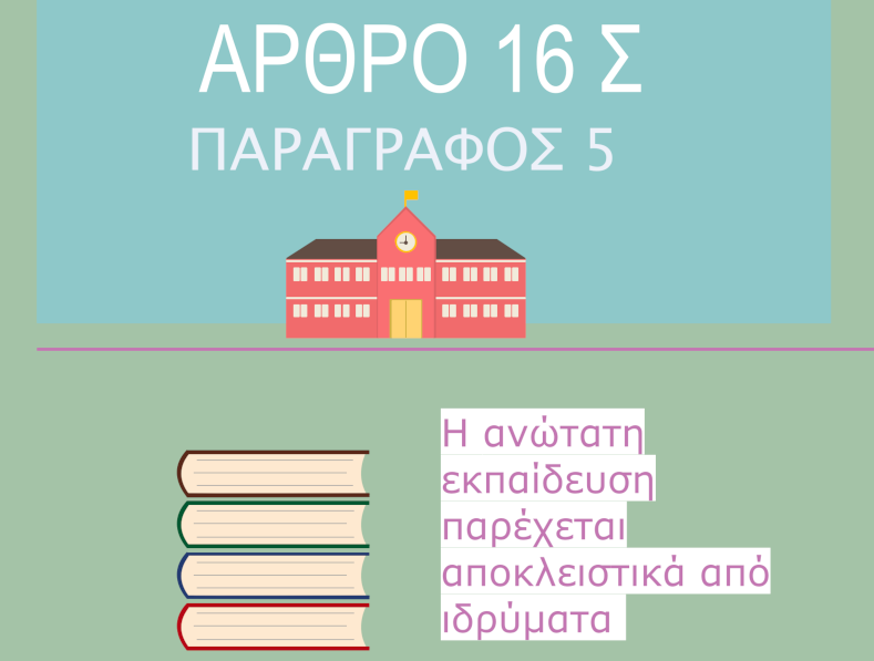 Τι προβλέπει η παράγραφος 5 του πολυσυζητημένου άρθρου 16 του Συντάγματος; Η απάντηση στο Infographic της Αλκμήνης Φωτιάδου.